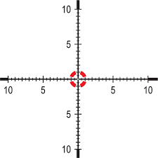 Mark 6 1 6x20mm Scopes Leupold