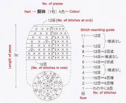 guide to reading japanese patterns japanese crochet