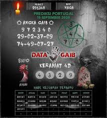 Pin Di Prediksi Portugal