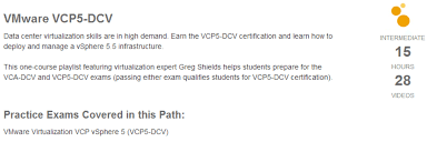 Si hunn keen training fir déi nei azure tester déi dobaussen sinn. 7 Best It Training Options For Beginners Alternatives Freebies