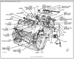Does not include information specific to hybrid models. Ford Escape 3 0 Dohc V6 Engine Diagram Wiring Diagram Server Disk Speed Disk Speed Ristoranteitredenari It