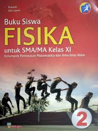 Check spelling or type a new query. Pdf Fisika Kelas 11 Kurikulum 2013 Contoh Makalah