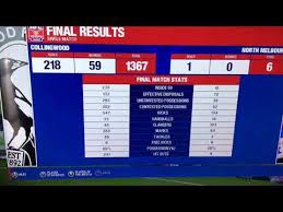 Afl results for current and completed games. My Highest Afl Evolution Score Big Youtube