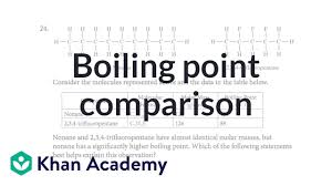 Boiling Point Comparison Ap Chemistry Multiple Choice