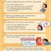 How to assist an adhd alien* in succeeding with chores (i.redd.it). Https Encrypted Tbn0 Gstatic Com Images Q Tbn And9gcrsx66zx9psjwacqsppr5 F4uxubyf9wzuqbmzrulpf44myaksw Usqp Cau