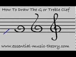 However, if you are writing your own sheet music or completing a test then you may have to draw one yourself. How To Draw The G Clef Treble Clef Youtube