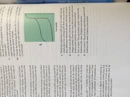 For an acid base titration, this curve tells us whether we are dealing with a weak or strong acid/base. Answered Round Sta Hd The Weak Acid If Bartleby