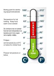 We're here to help you do exactly that! Food Safety Guru On Twitter Keep Hot Food Hot And Cold Food Cold But Never Keep It In The Danger Zone The Danger Zone Is The Temperature Between 8 C 63 C Which