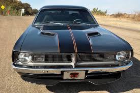 Image result for Burgundy 1971 Dart