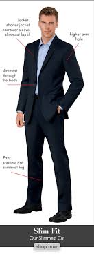 suit fit guide slim fit vs tailored fit suits