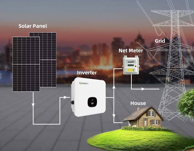 Hybrid solar
