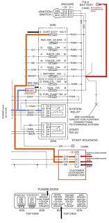 2013 road glide stereo wiring diagram : Harley Davidson Speaker Wiring Wiring Diagram Filter Rule Formulate Rule Formulate Cosmoristrutturazioni It