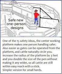 We did not find results for: 160 Corral Design Ideas In 2021 Cattle Corrals Cattle Ranching Cattle Farming