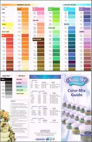 Satin Ice Color Mix Guide For Fondant In 2019 Icing Color