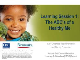 Kidneys are a vital part of the body because they have many jobs within your body to keep you healthy, including regulating water and removing waste. Learning Session 1 The Abc S Of A Healthy Me Ppt Download