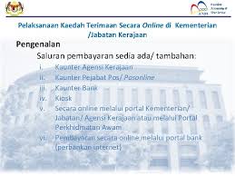 Pelbagai perkhidmatan yang telah disediakan kepada golongan wanita khususnya di bawah kpwkm dan agensi di bawahnya seper. Jabatan Akauntan Negara Malaysia Pengurusan Hasil Terimaan Kerajaan