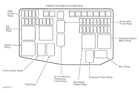 2003 jaguar s type radio wiring diagram best 2002 audi a4 quattro. Fuse Diagram 2003 Jaguar S Type R Rca To Dvi Schematic Bege Wiring Diagram