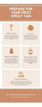 Exfoliate and remove any unwanted hair the day before to give a good clean base. The 4 Step Spray Tan Guide Update 2021 Lemon Honey