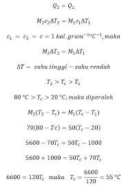 Check spelling or type a new query. Contoh Soal Dan Pembahasan Asas Black Gammafis Blog