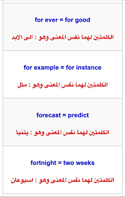 الإنجليزية ببساطة En On Twitter Learn English Words English Writing Skills English Language Teaching
