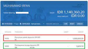 Maybe you would like to learn more about one of these? Pengalaman Deposito Bank Mandiri Via Mandiri Online 2021