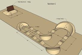 Pump Track Design Plans Bike Pump Track Kids Bike Track Motocross Tracks