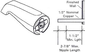 Maybe you would like to learn more about one of these? Learn How To Remove And Install Various Tub Spouts
