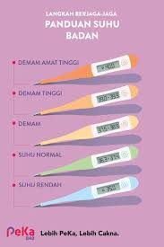 Maybe you would like to learn more about one of these? Facebook