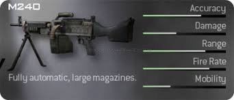 Herewith, i agree to this and i can revoke or change my consent at any time with effect for the future here or in the privacy policy. Mw2 Multiplayer Guns