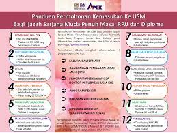 Universitas ini terbagi tiga kampus yang berada di seberang perai, kubang kerian, kelantandan di uttar pradesh, india yang menawarkan kursus ilmu kedokteran. Usm Pjj No Telefon