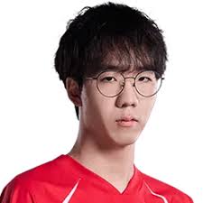 Team WE/League of Legends