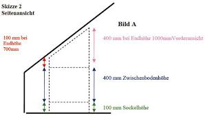 Der passgenaue schrank unter der treppe oder schränke unter der dachschräge bekommt man nicht im möbelhaus, sondern solche schränke muss man selbst bauen lassen. Regal Dachschrage Bauen Diy Bauanleitung Alusteck