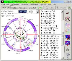 Star Trax Astrology Software Alphee Lavoies Astrology