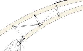 Salve mi trovo a progettare una tettoia dwg in legno. Strutture In Legno Lamellare L L Lamellare Dwg
