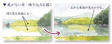 水面の描き方 水彩画 晴れの映り込み 水彩画 描き方 水彩 風景デッサン