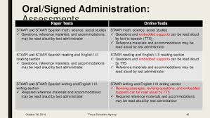 2017 Staar Accommodations110816
