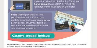Bayar Pajak Via Online Tetap Harus Ke Kantor Samsat