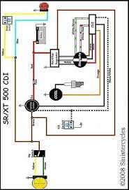 The advantage of a wiring diagram is it will show you exactly what the most important wires are, and how they relate to each other. 1981 Yamaha Tt500 Ignition Wiring Panasonic Cq C8303u Wiring Diagram Pipiiing Layout Tukune Jeanjaures37 Fr
