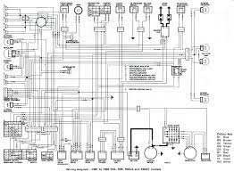 Install a 1 ½ plug into the firewall (see figure 1a, below). 67 Camaro Wiring Harness Diagram Wiring Diagram Export Hup Realize Hup Realize Congressosifo2018 It