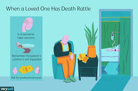 How To Recognize And Treat End Stage Death Rattle
