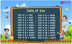 18-01 Version Of 48.1 Premiums