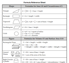 Photomathonline offers the biggest collection of math worksheets pdf for kids students, online math quizzes, board games with game ideas and others. Math Formulas Pdf Math Formulas Math Reference Sheet Maths Solutions