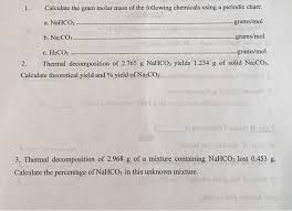 Solved Calculate The Gram Molar Mass Of The Following Che