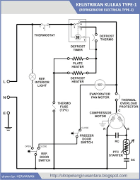 Check spelling or type a new query. 4 Skema Diagram Kelistrikan Rice Cooker Blog Ppart