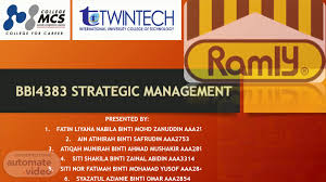 The ramly group is a malaysian frozen and fast food company founded by haji ramly mokni through pemasaran ramly mokni sdn bhd. Group Slide Presentation Sm Ramly Pptx Automate Video