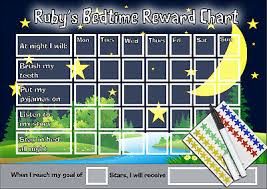 Reusable Reward Chart For Children Potty Training