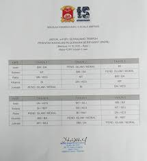 Avelia ampang is the next phase development of astoria ampang. Sk 1 Kuala Ampang Home Facebook