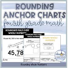 Printable Interactive Anchor Charts Fourth Grade Math Rounding Whole Numbers