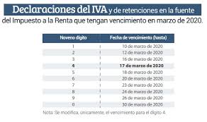 De la ley federal de los trabajadores al. Servicio De Rentas Internas Modifico Plazos De Presentacion De Declaraciones Y Anexos Tributarios Economia Noticias El Universo