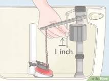 How to Adjust a Dual Flush Toilet Mechanism: Best Method